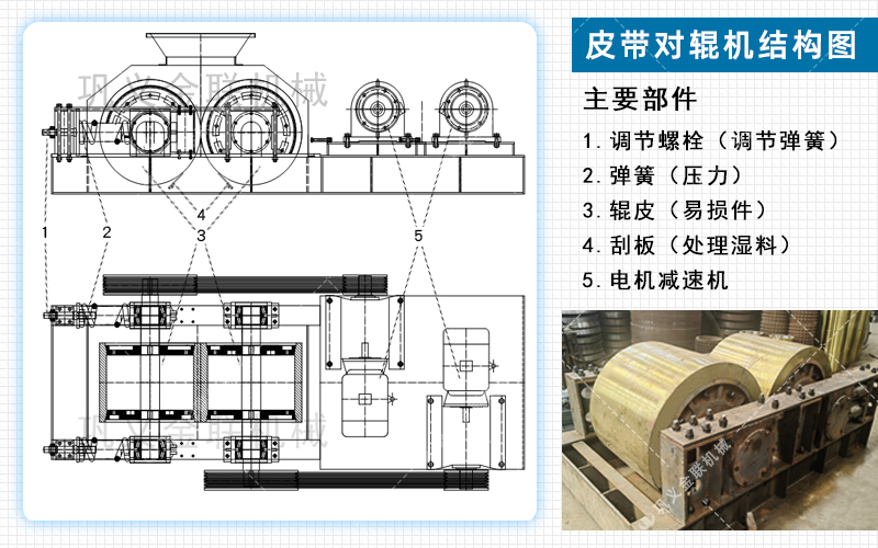 螢石破碎機(jī)|螢石破碎機(jī)價(jià)格|螢石用哪種破碎機(jī)|螢石破碎機(jī)圖片/視頻